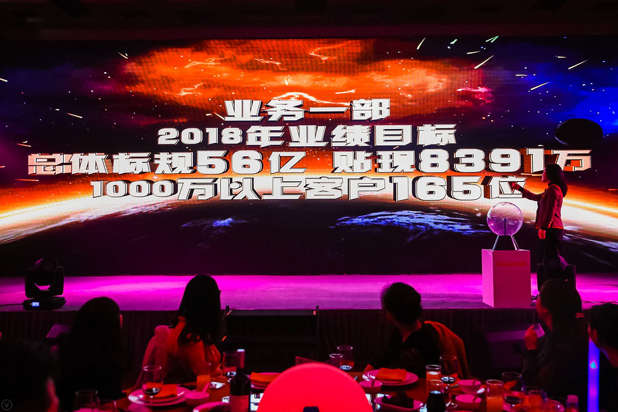 平安年会照片41目标